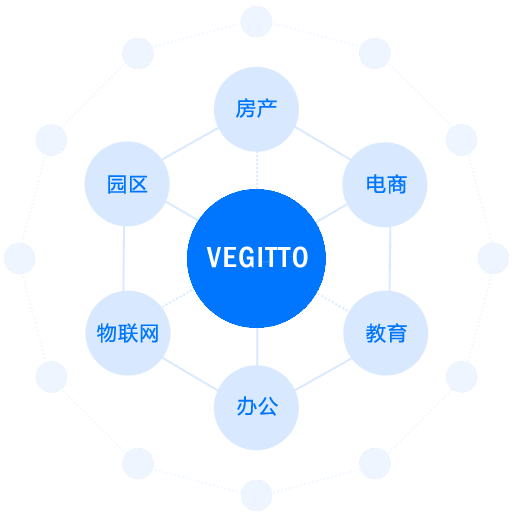 VEGITTO北京贝吉特网络科技有限公司